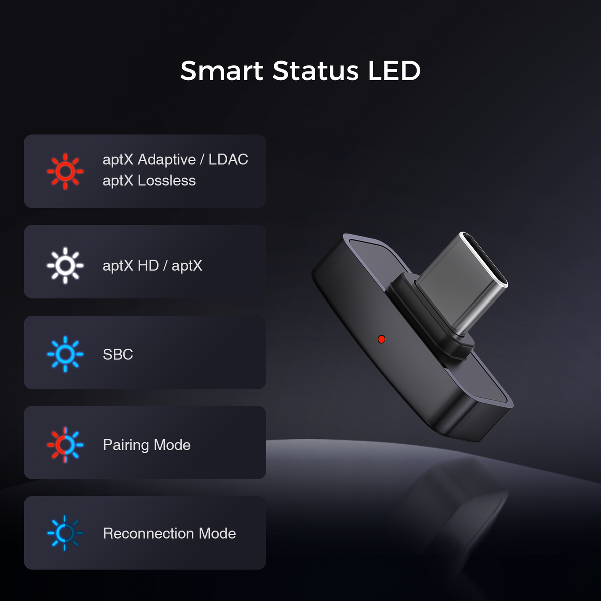 Questyle QCC Dongle Pro Lossless Bluetooth Transmitter Questyle QCC Dongle Pro Lossless Bluetooth Transmitter
